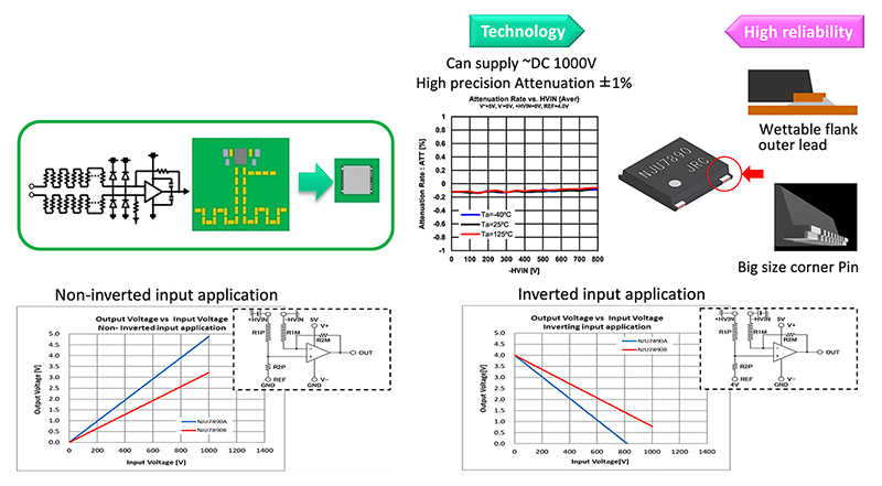 Nisshinbo Micro Devices — NJU7890 High-Voltage Monitoring IC