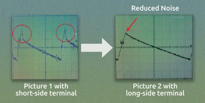 Susumu — PRL Series Current-sense Resistors Screens