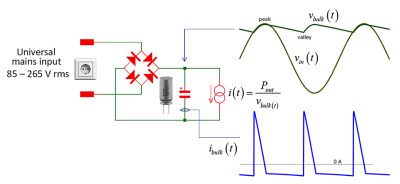 Future Electronics — How the MinE-CAP Controller Shrinks Bulk Capacitor Size