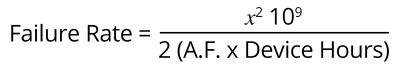 Microchip Rotary Encoder Equation