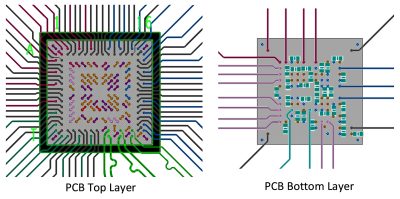 Microchip Rotary Encoder Fig 3