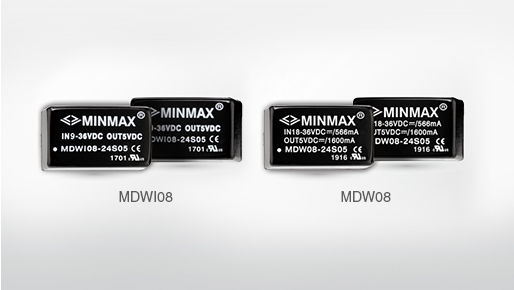 MINMAX