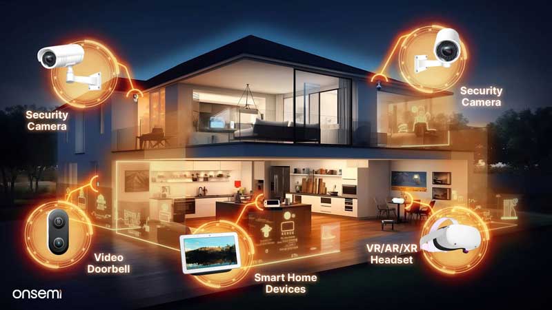 onsemi Image Sensor Applications