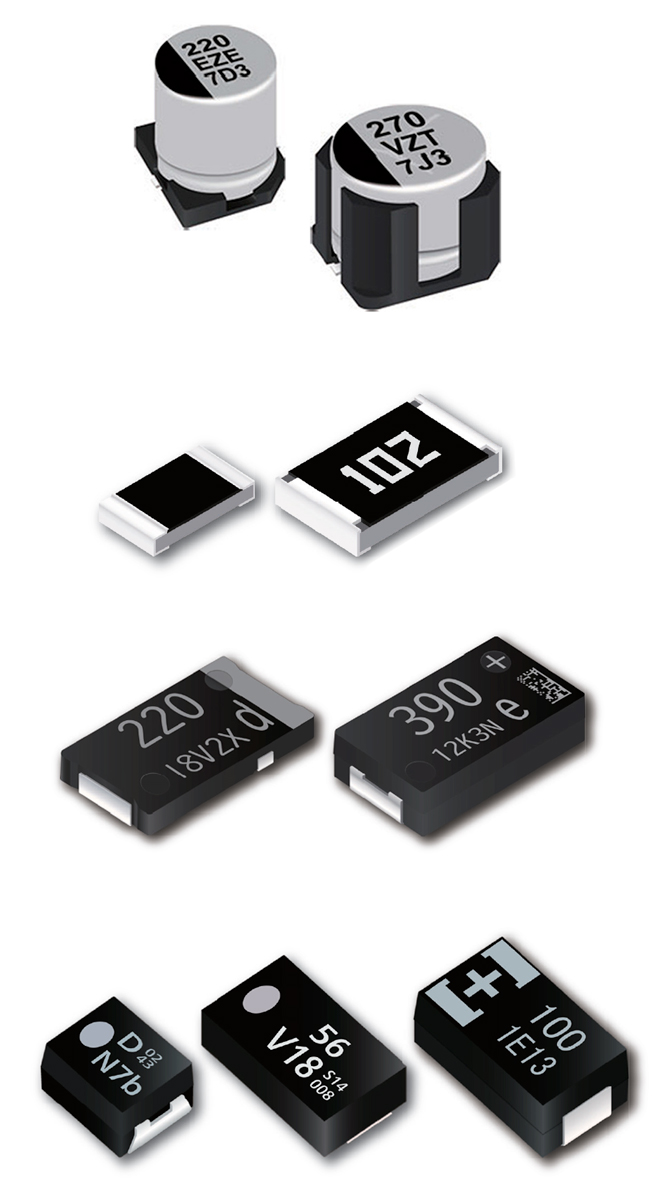 Panasonic Industry Portfolio of Passives